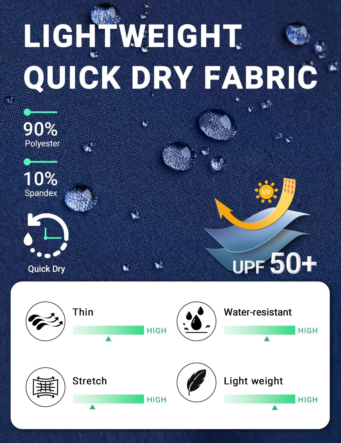 BVVU Women's Hiking Pants Lightweight Quick Dry Travel Outdoor Pants Waterproof Work Cargo Joggers with Zipper Pockets