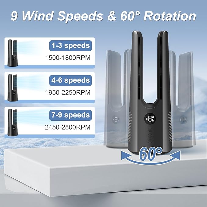 Desk Fan, Portable Bladeless Desk Fans with 9 Speed Adjustment, 14 Inch USB Rechargeable Fan 5000mAh Battery, 60° Oscillating, Touch Control Mini Fan for Office Bedroom Living Room