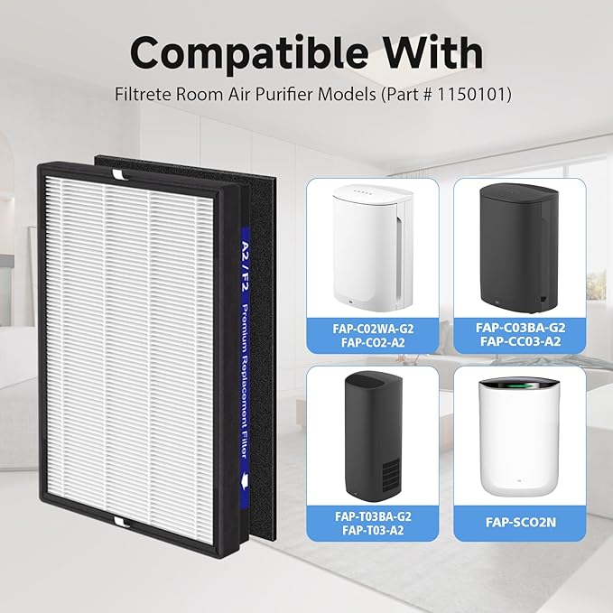 3 Pack A2 F2 True HEPA Replacement Filter Compatible with 3M Filtrete Room Purifier Models FAP-C02-A2, FAP-C03-A2, FAP-T03-A2, FAP-C02WA-G2, FAP-C03BA-G2, FAP-T03BA-G2, FAP-SC02N, Part # 1150101