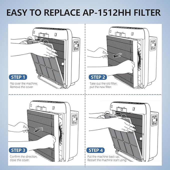 AP-1512HH/Airmega 200M Replacement Filter Set for Coway Airmega AP-1512HH and Airmega 200M Air Purifier, Max 2 Green HEPA and Enhanced Activated Carbon Filter Replacement, 2pack