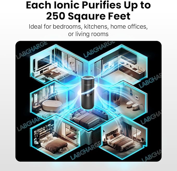 Small Ionic Air Purifier for Home & Bedroom – Silent HEPA Filter – Covers 250 Sq Ft - Free Cleaner for Pets, Hair, Smoke, Dust, Odors & Dander – Compact & Black Design - Pack of 3