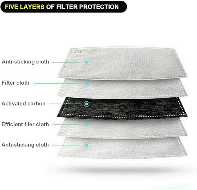 Adult PM2.5 Activated Carbon Filter Insert 5 Layers Replacement Anti Haze Face Filter Paper (30 Pieces)