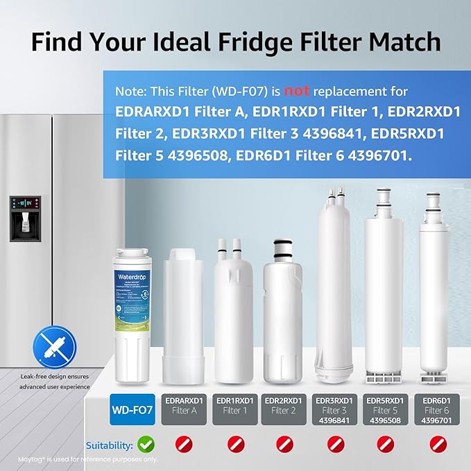 Waterdrop EDR4RXD1 Replacement for EveryDrop® Filter 4, Whirlpool® UKF8001, 4396395, Maytag® UKF8001AXX-200, UKF8001AXX-750, WD-F07, Refrigerator Water Filter, 6 Filters (Package May Vary)