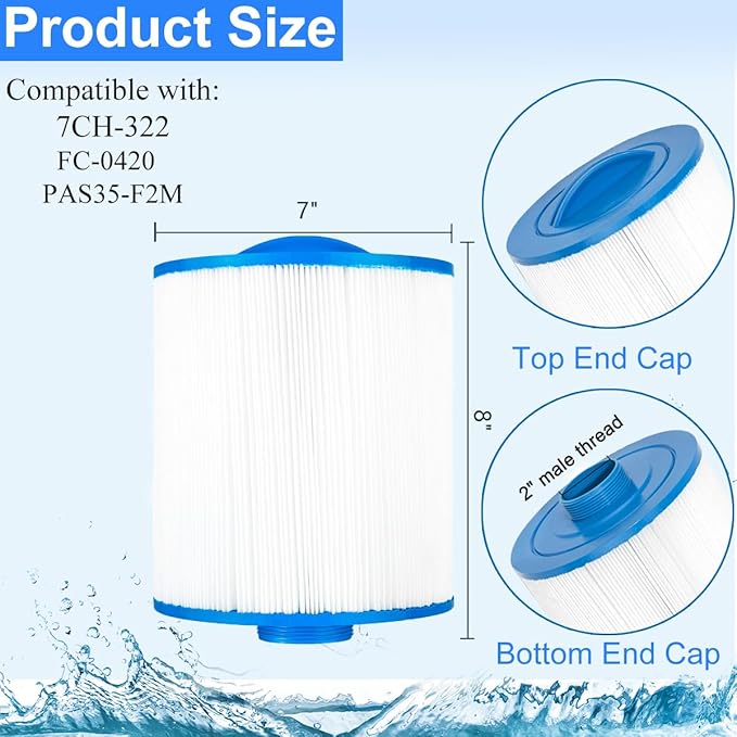 Spa Filter Cartridge Replaces for Unicel 7CH-322, PAS35-F2M, Filbur FC-0420, SD-00036, 70321 Top Load-Coleman Spas, 32 sq.ft Artesian Spas, 1 Pack