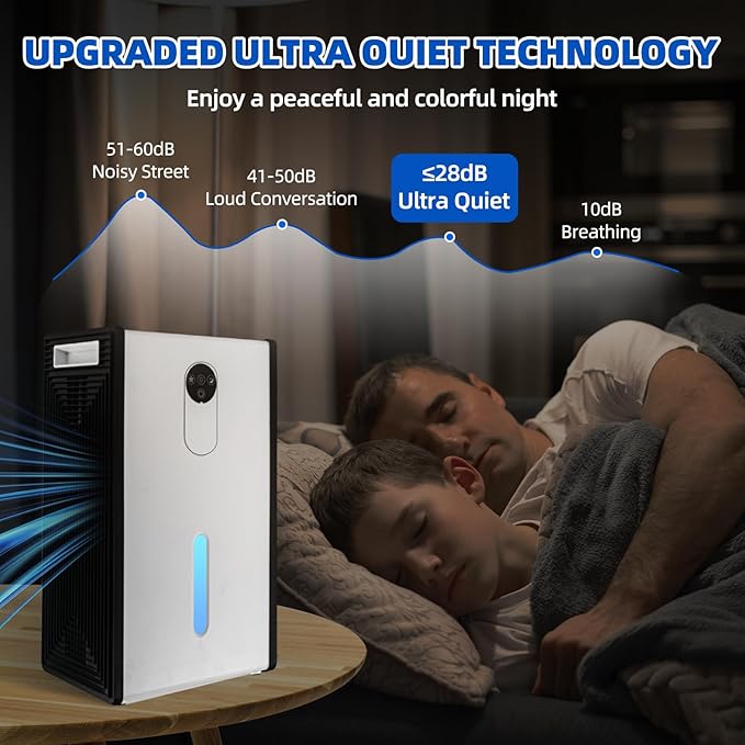 Dehumidifier for 1076 sq.ft,Quiet Portable Moisture Absorber with Auto Shut Off, Auto Defrost,72 OZ Water Tank,Drain Hose,7 Color LED Light,Sleep Mode for Basement Home Bedroom Bathroom RV