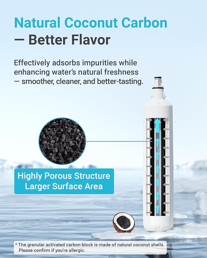 AQUA CREST F-2000 Water Filter, Replacement for InSinkErator® F-2000, F-1000, F-3000, Sub-Zero 4204490, 4290510 and AquaPure AP Easy C-Complete, Subzero Water Filter Replacement, NSF/ANSI 42,3 Packs