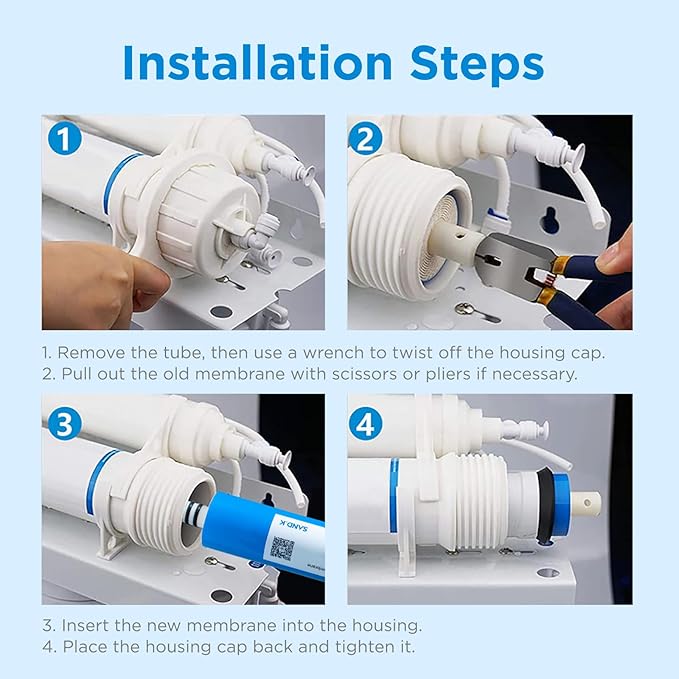 50 GPD RO Membrane Filter Replacement, 11.75" x 1.75" Reverse Osmosis Water Filter Membranes Replacement for Home Drinking Under Sink RO Water Filtration System, 2-Pack