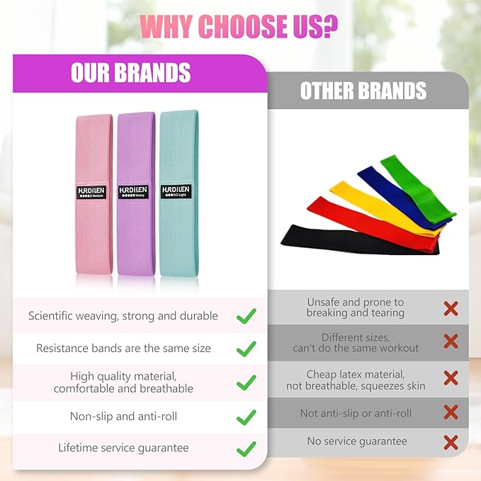 Resistance Bands for Working Out, Exercise Workout Bands for Women & Men, 3 Levels Elastic Stretch Bands for Exercise with Carry Bag for Physical Therapy, Home Fitness, Strength Training, Yoga-FlexoryFit