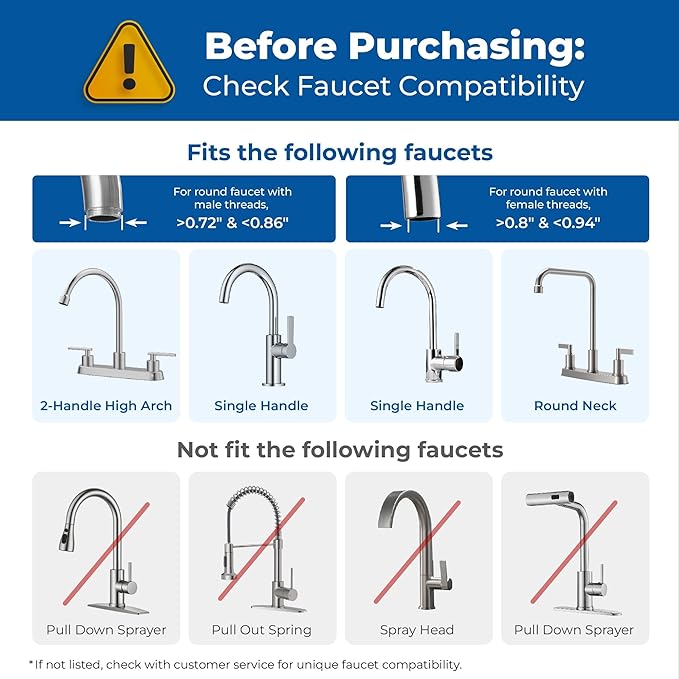 Waterdrop Water Filter for Sink Faucet, NSF/ANSI 42 Certified Countertop Water Filter System, 5-Stage Stainless Steel Faucet, 16000 Gallons, Reduces Heavy Metals and 99% Chlorine, WD-CTF-01(2 Filter)