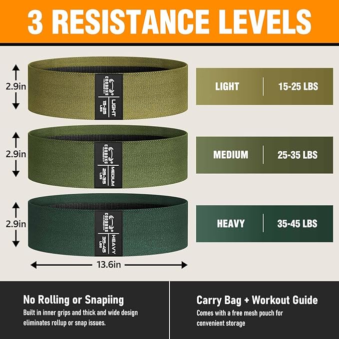 Fabric Resistance Bands for Working Out - Exercise Bands for Women and Men, Booty Bands for Legs and Glute, Yoga, Pilates, Rehab, Fitness and Home Workout-FlexoryFit