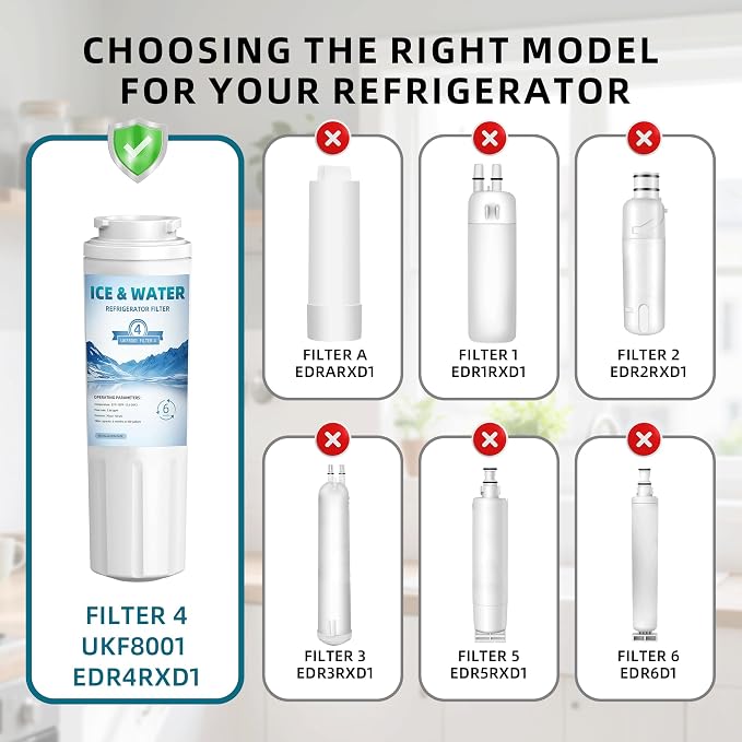 Replacement Compatible With EDR4RXDI Replacement Filter 4, Double-Pack - Image 2