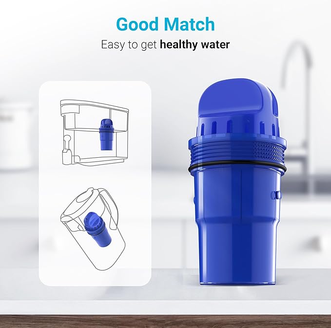 6 Packs Pitcher Water Filter Replacement for All PUR®, PUR® Plus Pitcher and Dispenser Filtration Systems, CRF950Z, PPF951K, PPF900Z, NSF Certified, AQUA CREST