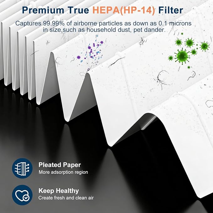 2 Pack 240 True HEPA Replacement Filter Compatible - Image 4