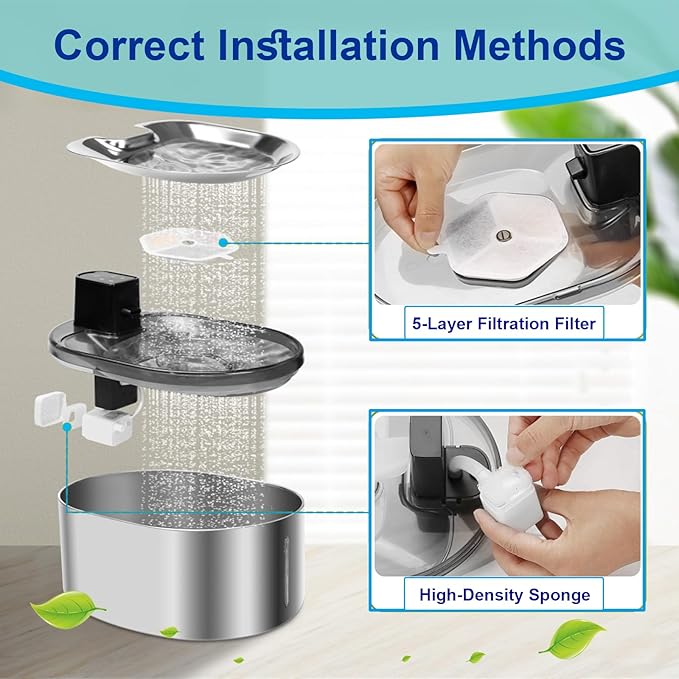 Cat Water Fountain Filter,Cat Fountain Filters Replacement for 152oz/4.5L Wireless Battery Operated Pet Fountain,18 Set Pet Fountain Filter Replacement