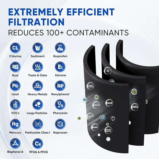 PUREPLUS NSF/ANSI 401, 53, 42 & NSF P473 Certified Replacement for LG LT500P, ADQ72910901, GEN11042FR-08, Kenmore 9890, 469890, HDX FML-1, ADQ72910907 Refrigerator Water Filter, 2Pack