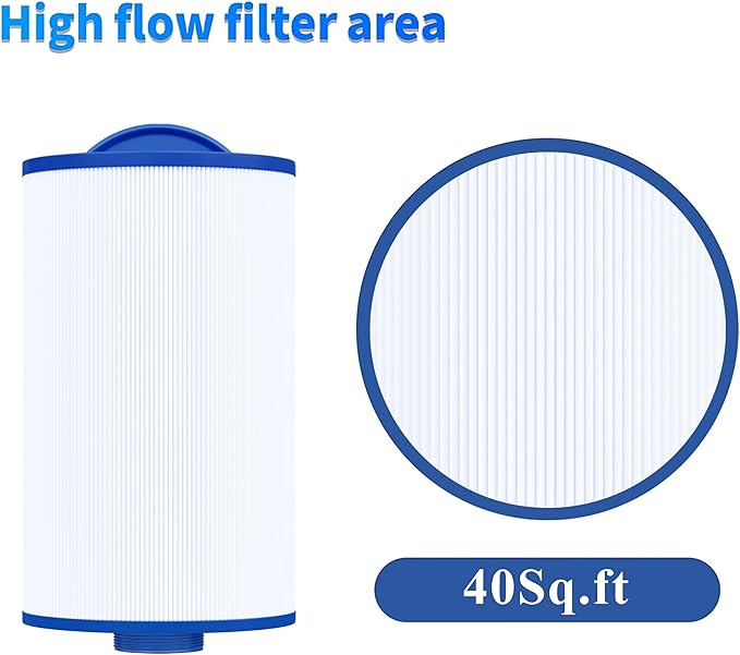 Cryspool® 06012 Filter Compatible with 6CH-402, PMA40L-F2M, X268543, Master Spas Twilight X268365, X26851, X268514, 40 Sq. Ft Spa Filter Cartridge, 2 Pack