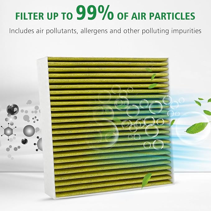 2PCS Cabin Engine Air Filter Kits Fits for CR V CRV CR-V 1.5L 2023-2025, Civic 1.5L 2022-2025, Accord 1.5L 2023-25, Integra 1.5L 2023-25, Replacement for CF11182, 80292-TF0-G01, 17220-64A-A00