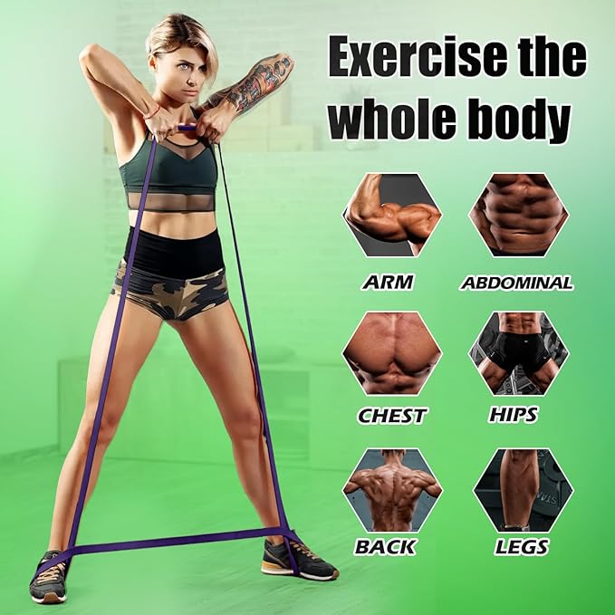 WHATAFIT Resistance Bands, Pull Up Assistance Bands, Exercise Bands, Workout Bands Set for Men and Women Home Fitness, Body Stretching, Strength Training, Physical Therapy-FlexoryFit