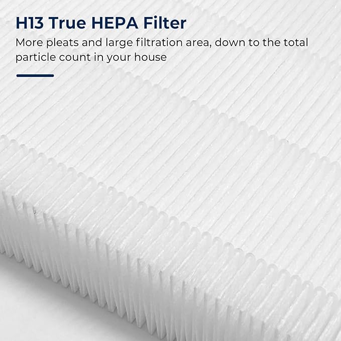 [Upgraded 200/300 Series Replacement Filter Compatible with Blueair 200/300 Series Air Purifier, for 280i, 203, 203 Slim, 205, 270E, 270E Slim, 201, 215B, 250E, 303.