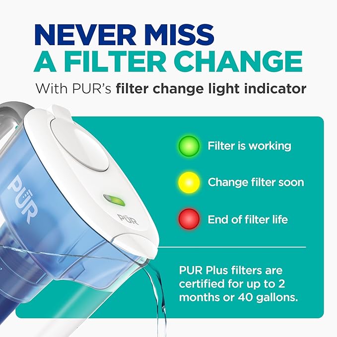 PUR Plus 7-Cup Water Pitcher, 1 Lead-Reducing Filter, Cleaner, Great-tasting Water, Dishwasher Safe, Powerful Filtration, Filter Change Light Indicator, LockFit Cap Design - White