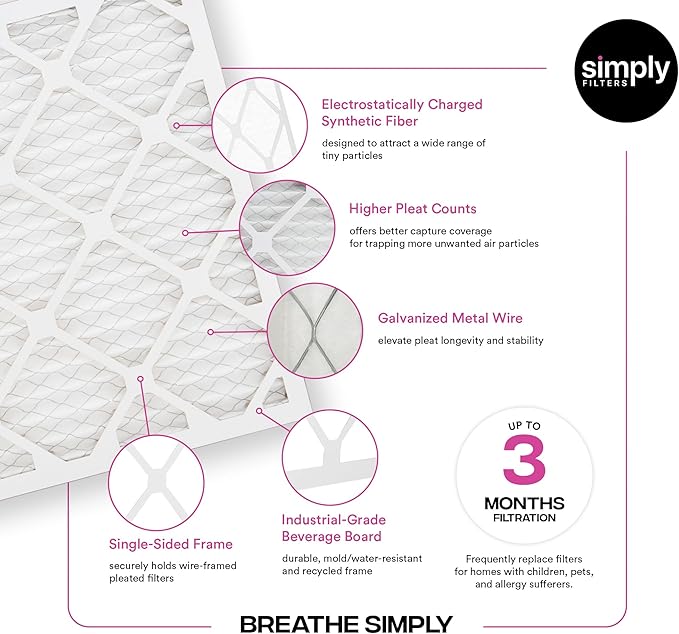 Simply 20x25x1 Air Filter, Merv 11, MPR 1000, 12 Pack, For Home AC Furnace & HVAC (Actual Size: 19.75"x24.75"x0.75") DUST, Pet, & Allergy Control