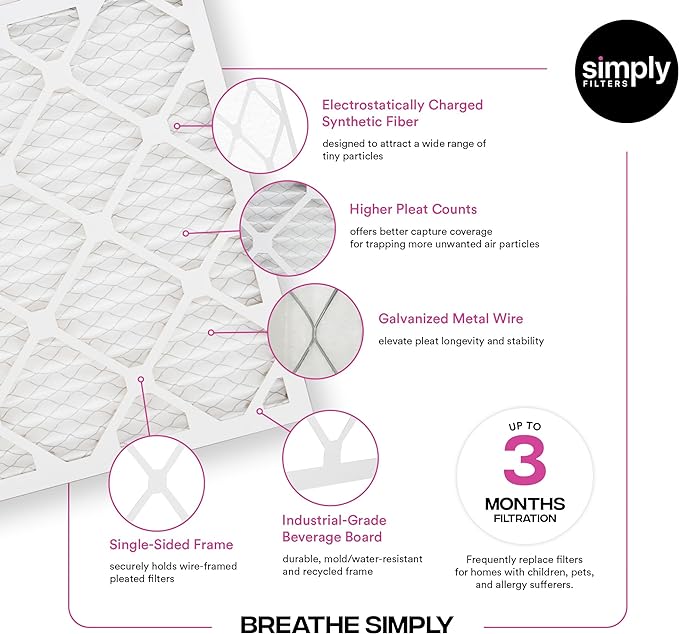 Simply 18x20x1 Air Filter, Merv 11, MPR 1000, 12 Pack, For Home AC Furnace & HVAC (Actual Size: 17.75"x19.75"x0.75") DUST, Pet, & Allergy Control