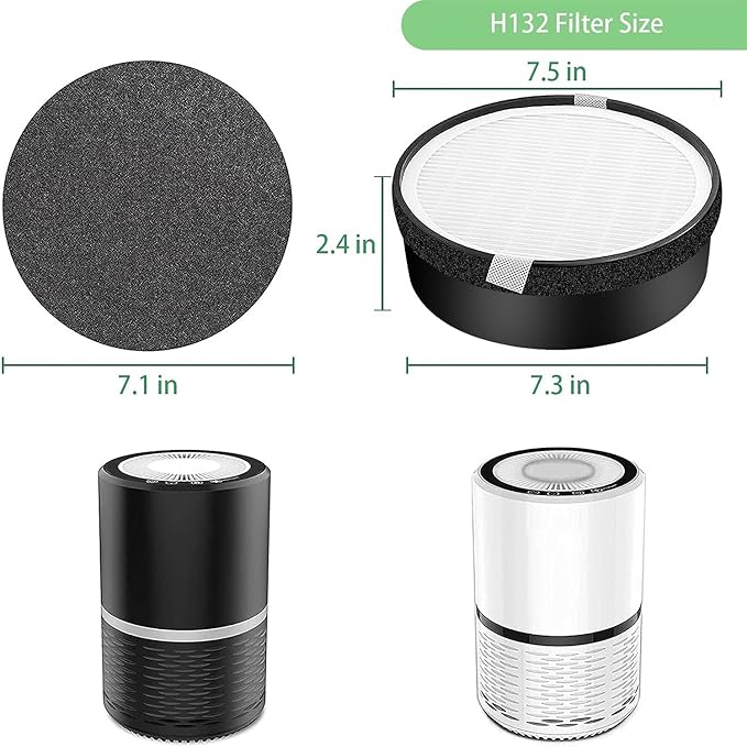 for LEVOIT LV-H132 Replacement Filters, Compatible with Laukowind LV-H132 3-in-1 Nylon Pre-Filter, High-Efficiency Activated Carbon True Filters, Part LV-H132-RF, 4 Pack