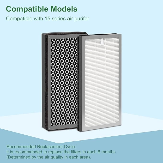 6 Pack 15 Replacement Filter for MA Air Puri-Fier Models 15, 3-in-1 Filter Contains Pre-Filter and Activated Carbon Filter, (6 Pack)