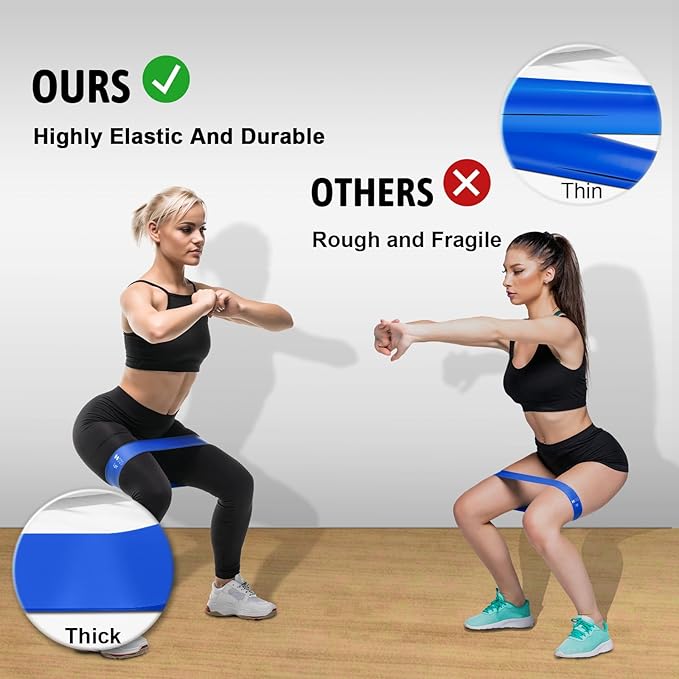 Resistance Bands for Working Out, Exercise Bands Resistance Bands Set with 5 Resistance Levels, Multi-Colored Workout Bands for Indoor & Outdoor Fitness, Leg Strength Training, Yoga-FlexoryFit