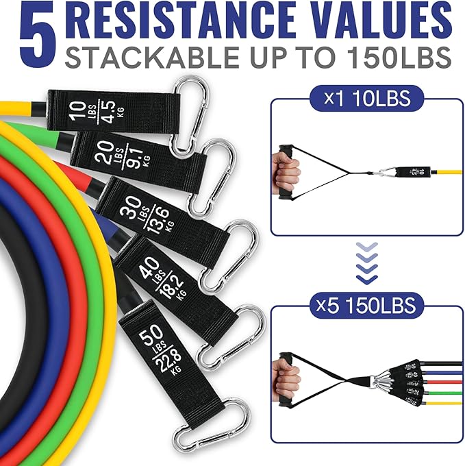 Aihoye Resistance Bands for Working Out, Exercise Bands with Handles, Stretch Bands for Exercise, Workout Bands with Door Anchors for Physical Therapy & Strength Training-FlexoryFit