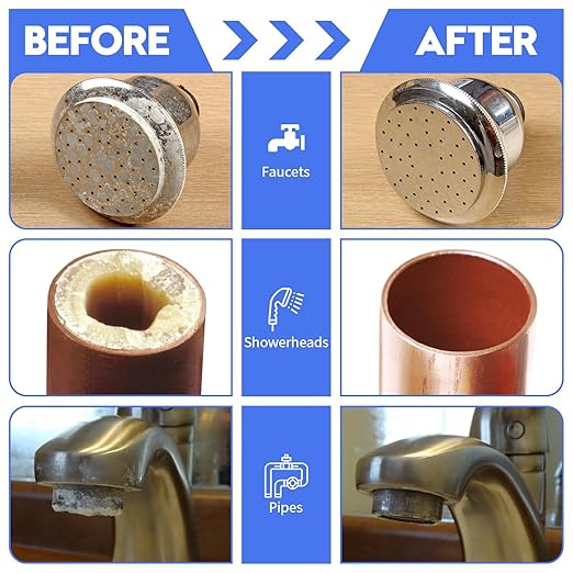 Electronic Water Descaler, Zuomeng Whole House Descaler with High Efficiency in Dissolving Scale for 2000-5000 sq ft Homes, 1.5” Pipes, Water Softener Alternative, No Chemicals, Salt or Filters