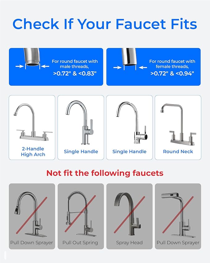 Waterdrop CTF-01 Water Filter for Sink Faucet, NSF/ANSI 42 Certified Countertop - Image 3