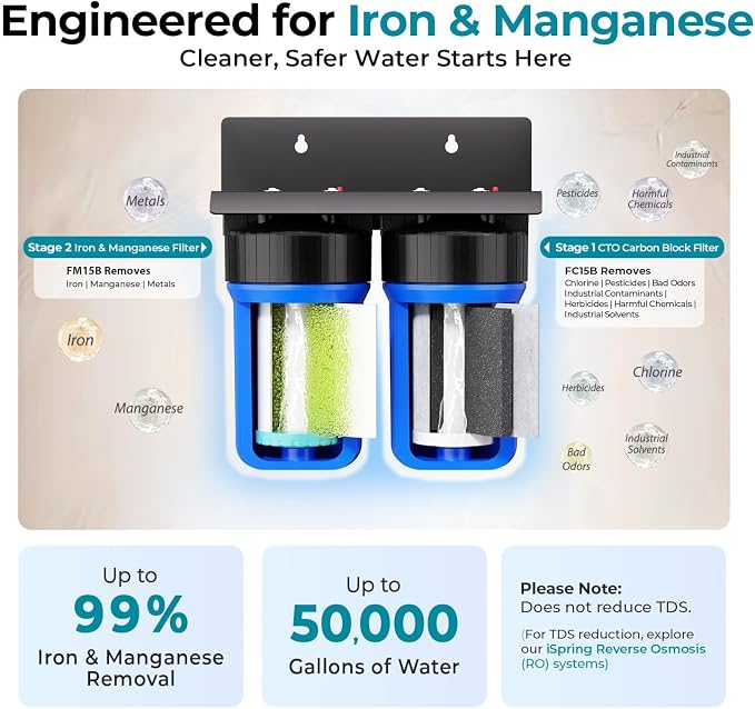 iSpring WGB21BM 2-Stage Whole House Water Filtration System, 10” x 4.5” Carbon - Image 2