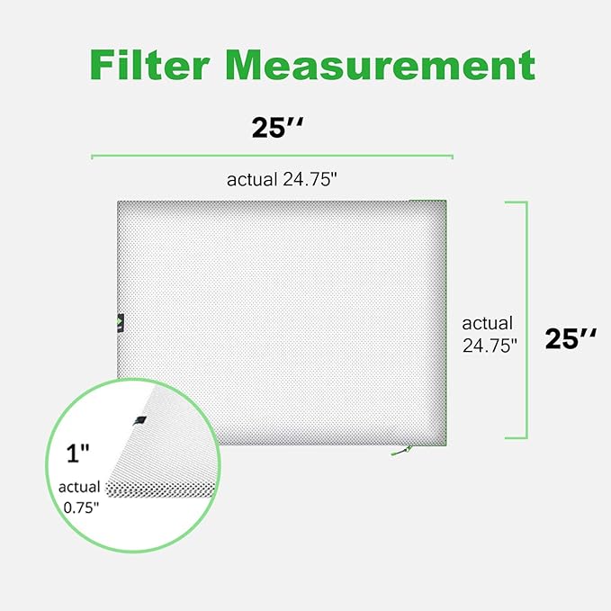 25x25x1 Extra Replacement Filter without Frame, Washable and Reusable Air Filter 25x25x1 for AC HVAC Furnace, MERV 8 Air Filters Machine Washable, AC Furnace Air Filter without Frame