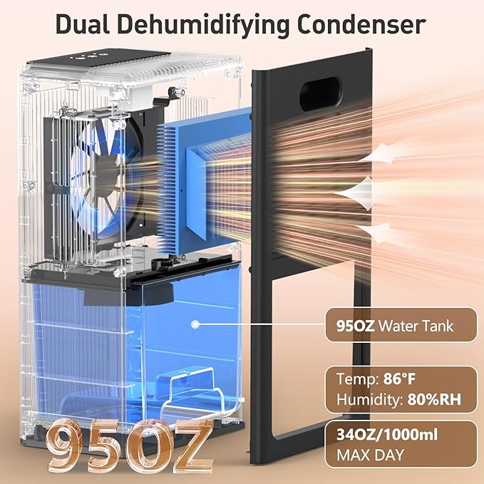 Dehumidifier,95OZ Dehumidifier for Home 1000 Sq.Ft - Quiet with Auto Shut Off & Relaxing 7 Color Ambient Light,Ideal for Livingroom, Bedroom, Basement(Black)