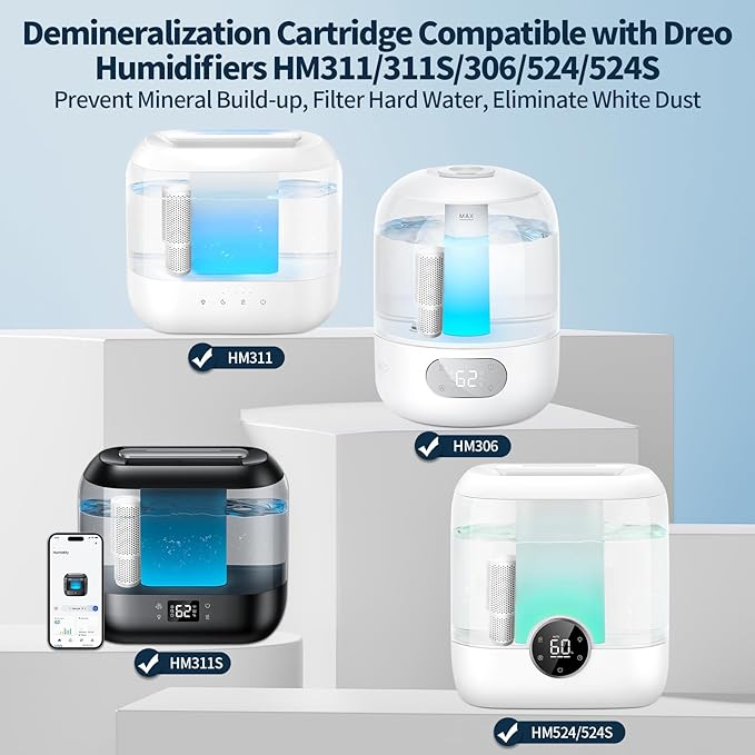 2-Pack Humidifier Demineralization Cartridge Compatible with Dreo Humidifiers HM306, HM311/311S, HM524/524S, Prevents Hard Water Build-Up | Filters Mineral Deposits | Eliminate White Dust
