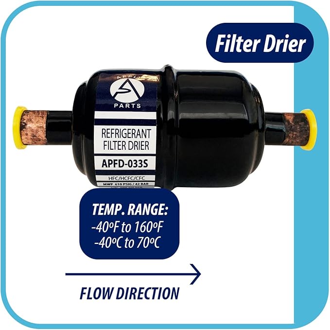 Appli Parts APFD-033S 3/8 in Liquid Line Refrigerant AC Filter Drier hvac Refrigeration 033S ODF Sweat Solder connection universal unidirectional 4-1/2 in long 1-3/4 in wide