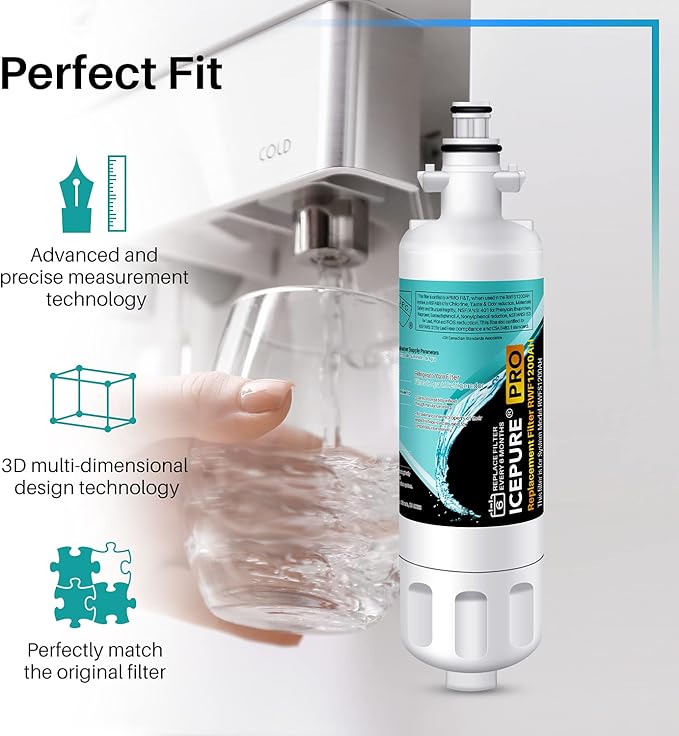 ICEPURE PRO 469690 ADQ36006101 NSF401&473 Certificated Replacement for LG LT700P Kenmore Elite 9690, ADQ36006102, LFXS30766S, LFX28968ST, LFX31925ST, RWF1052, LT120F, Refrigerator Water and Air Filter