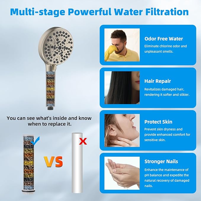 Hibbent All Metal 12'' Filtered Rainfall Shower Head Combo, High Pressure Handheld Shower Head with 16'' Adjustable Extension Arm, 20 Stage Shower Filter, 10-spray, 71'' Shower Hose, Brushed Nickel