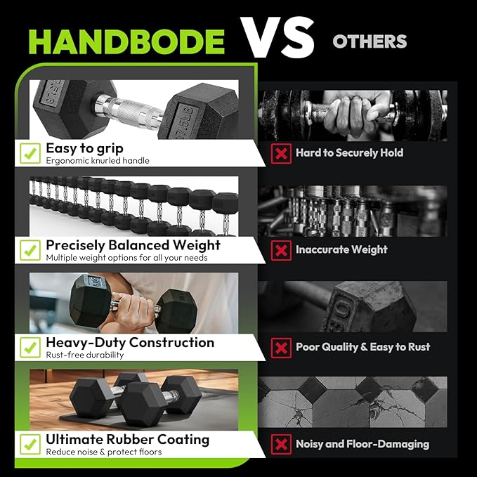 Hex Dumbbell Sets with Rack, 60-550 lb Rubber Encased Exercise & Fitness Dumbbells Set with Rack Option, Hand Weight for Strength Training, Weight Dumbbells-FlexoryFit
