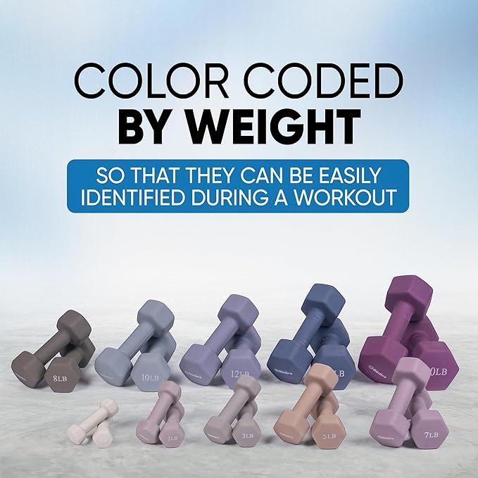 Dumbbell Set with Rack - Neoprene Coated Weights with Stand - Hex Color Coded Dumbell Pairs 1-20 LBs-FlexoryFit