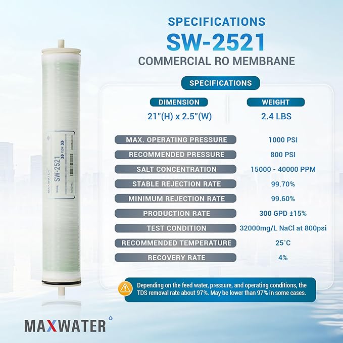 Max Water 25" x 21" SW-2521 RO Membrane Element- Sea Water RO 350 GPD for Desalination, Commercial, Agricultural, Municipal water Treatment, 99.6% Rejection Rate compatible with SW30-2521 M-S2521A