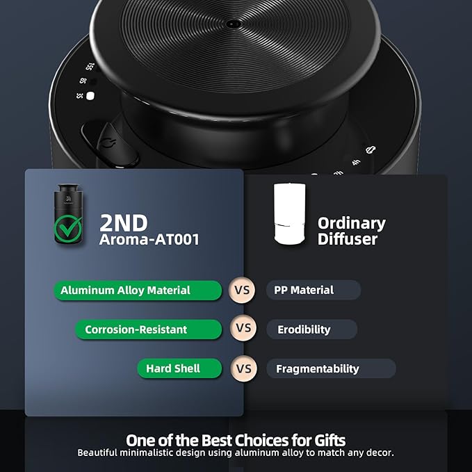 Waterless Essential Oil Diffuser, Aluminum Rechargeable Battery Operated Diffuser, 3 Timer Settings, 3 Mist Levels, 20ml Essential Oil Include, Black Mini Diffuser for Car Home Office Travel