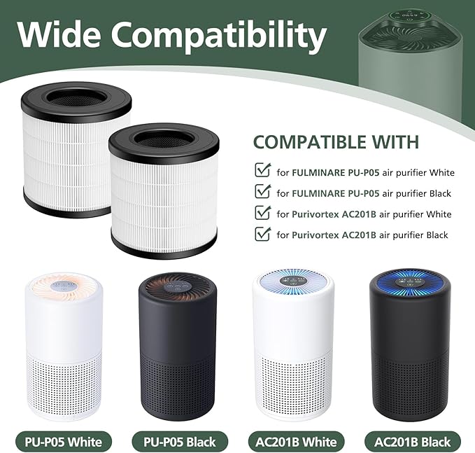 4 Pack PU-P05/AC201B HEPA Replacement Filter Compatible with FULMINARE PU-P05 Air Purifiers and Purivortex AC201B Air Purifiers, HEPA Air Filter for Home Pets Dander Dust Smoke Pollen