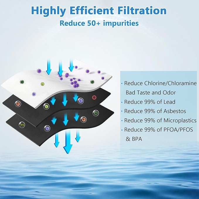 EPTWFU01 Refrigerator Water Filter Compatible with RWF5800A, EPTWFU01,EWF02, Pure Source Ultra II, Pure Source Ultra 2, 012505454226, 4562222, 6 Month / 300 Gallon，2 Pack