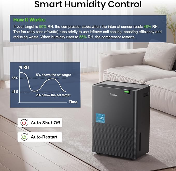 Energy Star 2024 Dehumidifier with [𝗥𝗲𝗽𝗹𝗮𝗰𝗲𝗮𝗯𝗹𝗲 Pump] for Basement – [44dB Quiet, Easy to Clean & Clog-Free], Max 75 Pints/Day, 16.5ft Drain Hose, Auto Shut-Off, Auto-restart, Black