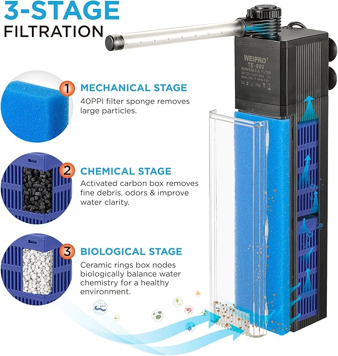 Internal Fish Tank Filter, 12W Adjustable Water Flow Submersible Aquarium Filter Pump for 40~60 Gallon Freshwater or 25~45 Gallon Saltwater, 2 Mode Aeration & Rainfall, TE-900(250GPH)