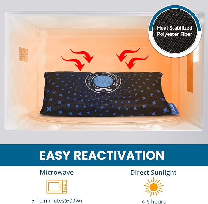 500g × 2 [2.2 lb] Rechargeable Car Dehumidifier Bag, Microwave Fast Reactivation Large Desiccant Packs for Storage Gun Safe Car Bathroom, Silica Gel Moisture Absorber for Camera and Valuables