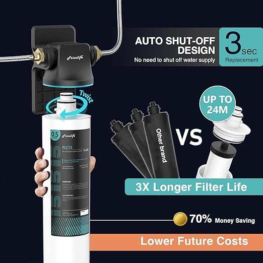 Frizzlife SW15 Under Sink Water Filter System, NSF/ANSI 53&42 Certified - Image 4