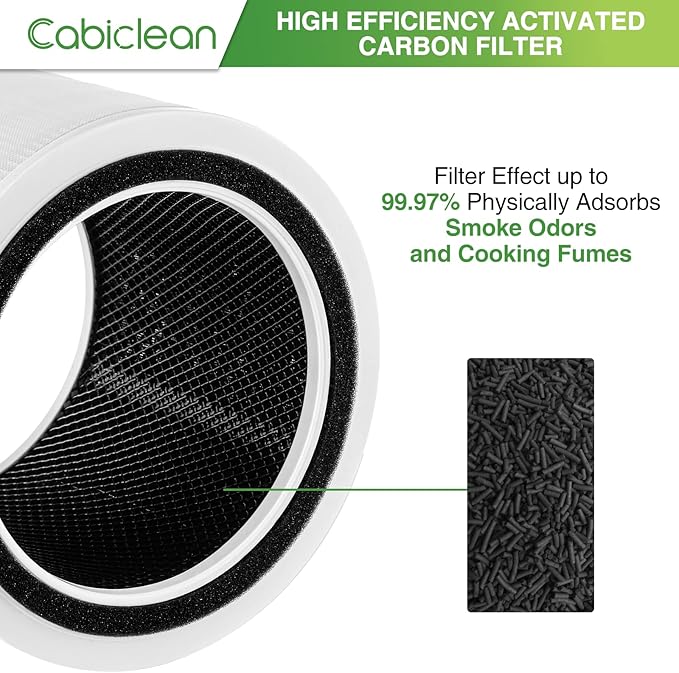 Cabiclean 2 Pack Core 200S Replacement Filter, Compatible with LEVOIT Core 200S Smart WiFi Air Purifier, 3 Stages H13 HEPA Filter, Compare Part# Core 200S-RF, Core 200S-P